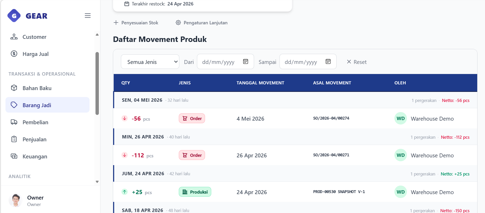 Stock movements ledger